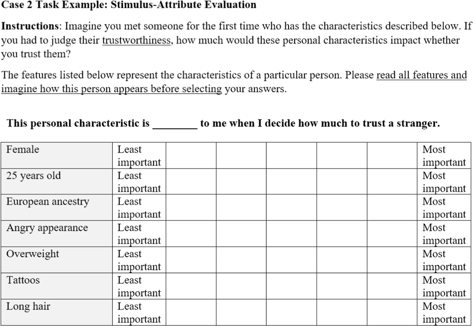 Discrete choice experiments: a primer for the communication researcher.