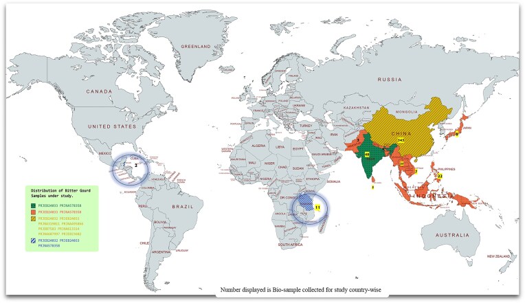 BgDB: a comprehensive genomic resource information system of bitter gourd for accelerated breeding programme.