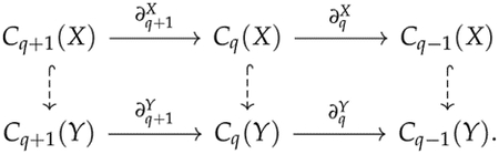 Persistent Topological Laplacians-A Survey.
