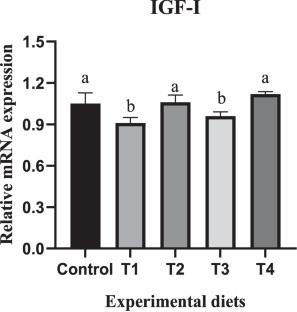 Effects of diets formulated with different combinations of novel feed ingredients on growth performance, apparent digestibility, digestive enzymes and gene expression activities of Pacific white shrimp, Penaeus vannamei