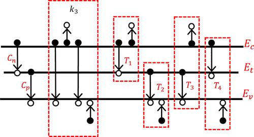 Carrier Nonradiative Recombination in Sb2Se3