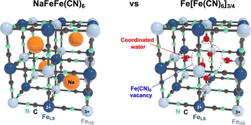 Electrochemical and Chemical Stability of Iron Hexacyanoferrate as a Sodium-Storage Electrode for Desalination Applications