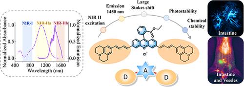 Design, Synthesis, and In Vivo Imaging of a Stable Xanthene-Based Dye with NIR-II Emission up to 1450 nm