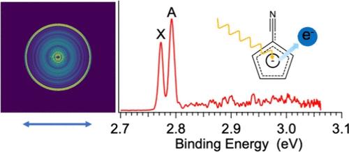Photoelectron Imaging and Photodetachment Spectroscopy for the Cryogenically Cooled Cyanocyclopentadienide Anion