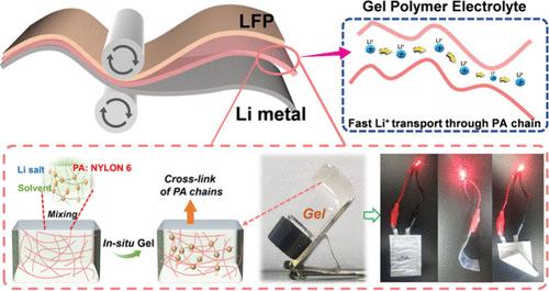 In Situ Gelation Polymer Electrolyte for Dendrite-Free Lithium Metal Batteries by Lewis Acid–Base Interaction