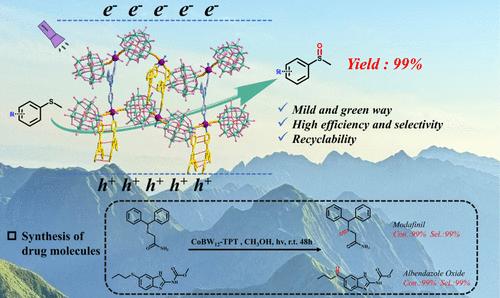 Constructing a Polyoxometalate-Based Metal–Organic Framework for Photocatalytic Oxidation of Thioethers to Sulfoxides Utilizing In Situ-Generated Superoxide Radicals