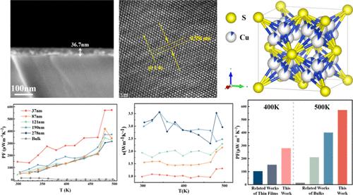Engineering Low-Dimensional Cu2–xS for Superior Thermoelectric Performance