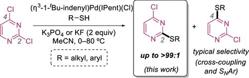 C2-Selective Palladium-Catalyzed C–S Cross-Coupling of 2,4-Dihalopyrimidines