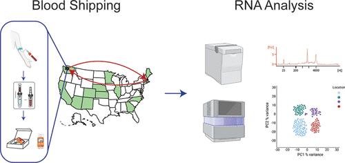 Your Blood is Out for Delivery: Considerations of Shipping Time and Temperature on Degradation of RNA from Stabilized Whole Blood