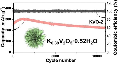 K0.39V2O5·0.52H2O Nanostructures with Oxygen Vacancies as Cathodes for Aqueous Zinc-Ion Batteries