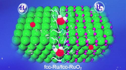 Metastable fcc-Ru/fcc-RuO2 Heterointerphase for Hydrogen Evolution