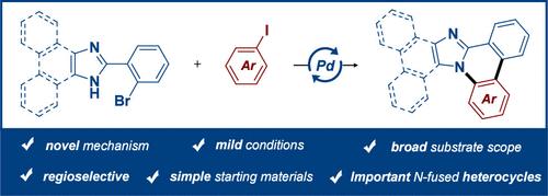 Pd(OAc)2-Catalyzed Synthesis of Imidazo[1,2-f]phenanthridines via a Sequential Ullmann Coupling and Oxidative Coupling Dehydrogenation