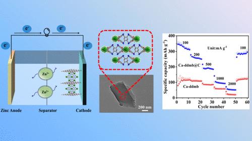Designing a 2D Calcium Coordination Polymer Interconnected with Carbon as a High-Performance Cathode for Aqueous Zinc-Ion Batteries