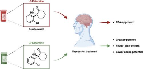 Insights for the Next Generation of Ketamine for the Treatment of Depressive Disorder