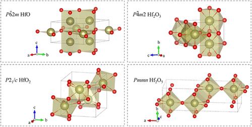 Structural Evolution and Metal–Insulator–Metal Transitions in Hafnium Oxides: Implication for Memristive Devices