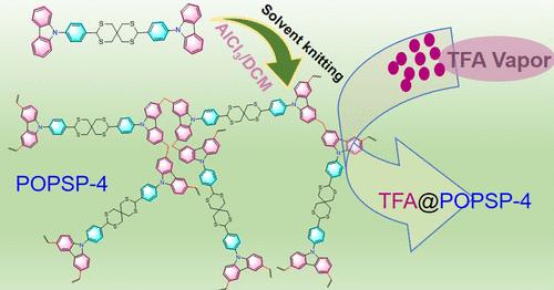 Spiro-Thioketal-Based Porous Organic Polycarbazoles for the Efficient Capture of Trifluoroacetic Acid Vapor