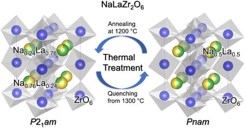 Thermally Controlled A-site Cation Ordering and Coupled Polarity in Double Perovskite NaLaZr2O6