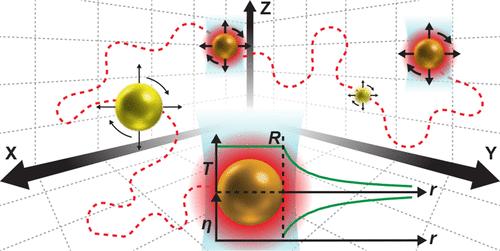 Temperature-Dependent Translation-Rotation Diffusivity Divergence in Hot Brownian Motion Directly Observed by Single-Particle T-Jump Tracking