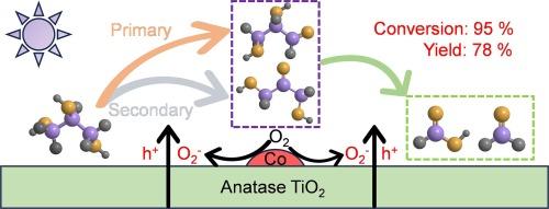 Photocatalytic selective oxidation of glycerol to formic acid and formaldehyde over surface cobalt-doped titanium dioxide