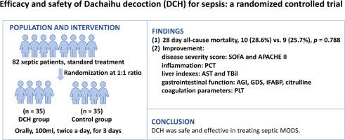 Efficacy and safety of Dachaihu decoction for sepsis: A randomized controlled trial