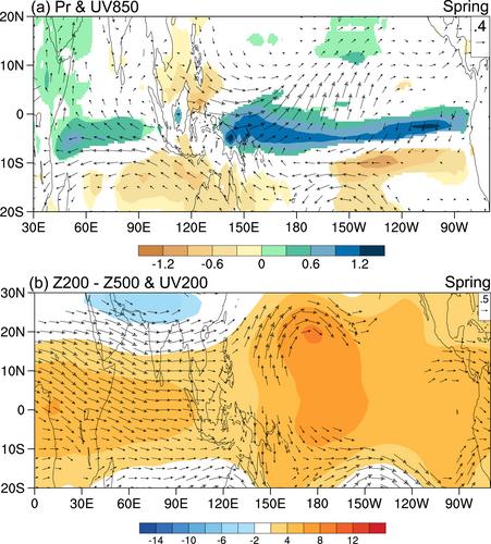 A Shorter Duration of the Indian Summer Monsoon in Constrained Projections