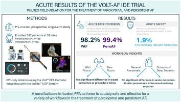 Safety and effectiveness of a novel balloon-in-basket pulsed-field ablation catheter for the treatment of paroxysmal and persistent AF: Volt-AF IDE trial acute results