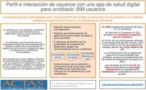 Perfil e interacción de los usuarios con una app de salud digital para urolitiasis: estudio descriptivo de los primeros 699 usuarios