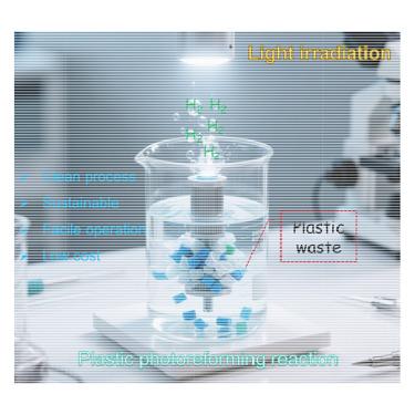 Large-scale, long-term hydrogen generation at a liter level via plastic photoreforming