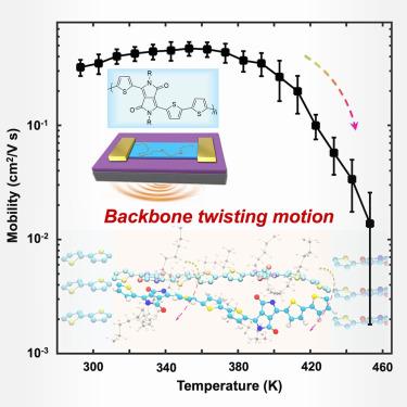 Approaching highly stable optoelectronic device operation at elevated temperature by locking backbone torsion of conjugated polymers