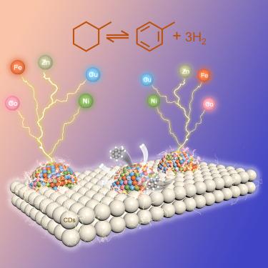 High-entropy alloys extra-stabilized by carbon dots as highly efficient catalysts for dehydrogenation/hydrogenation reactions