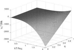 New deformed boson algebra involving reflection operator and its implications to thermostatistics