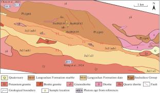 Genesis of Intrusive Rocks in the Bairiqili Area: Constraints on the Closure Time of the Paleo-Tethys Ocean in the East Kunlun Orogen