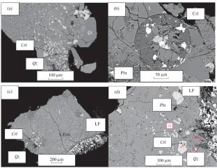 Formation of Cryolite in the Granites of the Katugin Deposit: Constraints from Experimental Data on the Fluorine–Lithium-Bearing Granite System