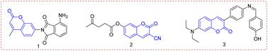 Design and synthesis of novel angular 4,5-pyranocoumarin fluorescent probes for detecting hydrazine and their applications