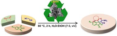 Biochar: a robust and renewable basic carbocatalyst for sustainable synthesis of diversified spirooxindoles