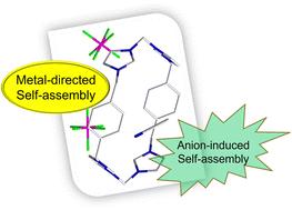 Tetraimidazolium macrocycle: a versatile building block and precursor for box-type coordination cages