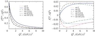 Pion in the Bethe-Salpeter Approach with Separable Kernel