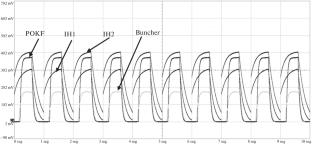 Multiple Injection of Heavy Ions into the NICA Booster Collider