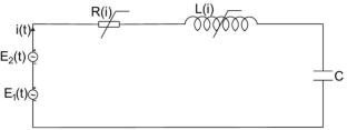 Complex Dynamics in the Simplest Nonlinear RLC Circuit Under Biharmonic Driving: Vibrational Resonance, Chaos and Multistability