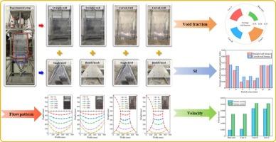 Study on the effect of vertical cooling furnace body structure on material motion behavior using experimental and numerical simulation