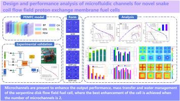 Design and performance analysis of microfluidic channels for novel snake coil flow field proton exchange membrane fuel cells