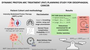 Dynamic proton arc treatment planning study for oesophageal cancer