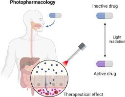Advances in photopharmacology: Fluorescent photoisomers for precision cancer theranostics