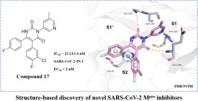 Discovery and evaluation of pyrimidine-2,4-dione derivatives as novel SARS-CoV-2 Mpro inhibitors with antiviral effect