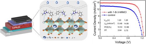 Interface modification of imidazolium ionic liquid toward efficient and stable carbon-electroded CsPbI2Br perovskite solar cells