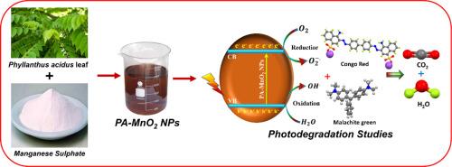 Eco-friendly synthesis of manganese dioxide nanoparticles using phyllanthus acidus leaf: Assessing their potential photocatalytic activity against organic dyes