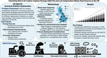 Clustering direct air capture and low-temperature waste heat sources to optimise the United Kingdom’s future energy system