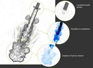 Large-Eddy simulation of highly under-expanded hydrogen jets using a low dissipative solver