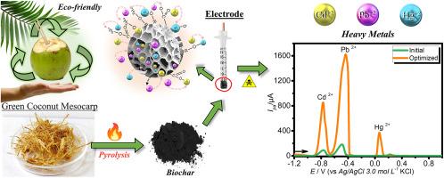 Sustainable sensor from coconut waste for sensitive and simultaneous detection of heavy metals