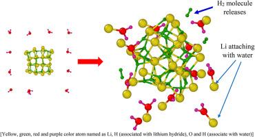 Hydrogen generation via thermochemical decomposition of lithium hydride nano-particle in the presence of water: A temperature-accelerated reactive molecular dynamics and density functional theory based study